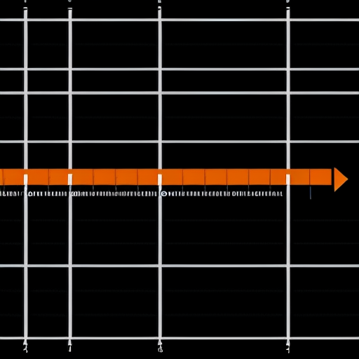 A minimalist, high-contrast logo for "SP QUANT" in bold, geometric sans-serif font (similar to IBM Plex Mono). The letters "SP" and "QUANT" stacked or side-by-side. Incorporated into the design is a subtle, abstract terminal interface elements, a glowing cursor, a grid overlay, or a stylized data graph line. Color palette: deep black background, electric terminal green (#00FF88) for the text, with subtle white accents. Sharp edges, no gradients, no shadows. Feels like a financial terminal crossed with a command-line interface. Ultra-modern, authoritative, precise. 8k resolution, vector style, clean lines.