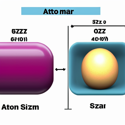 atom with size more size more size